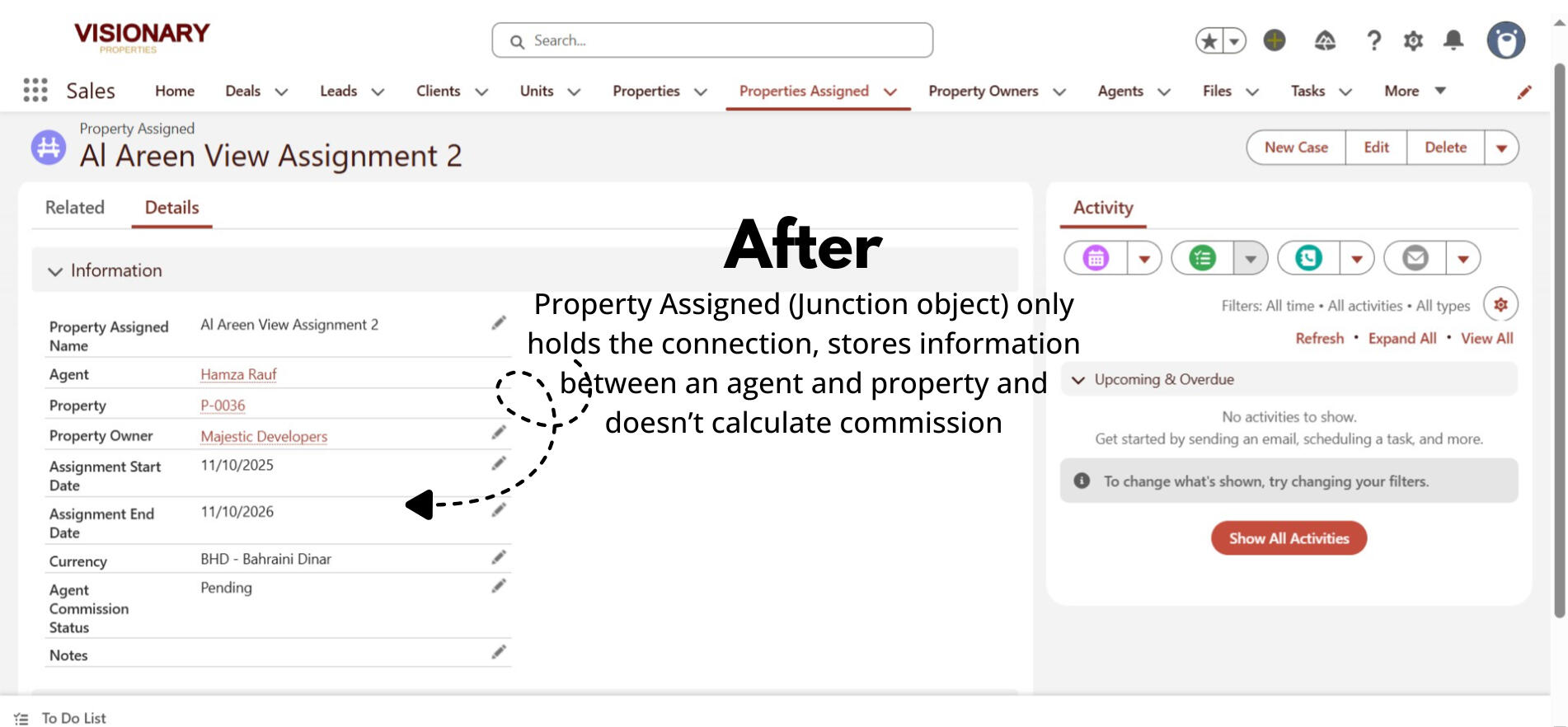 Property Assigned only holds Agent information