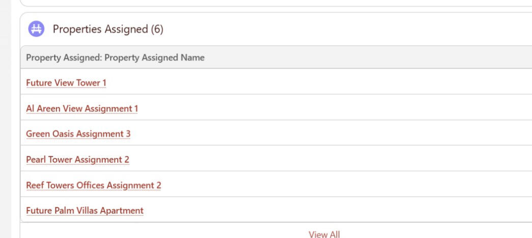 Related list of property assigned to an agent
